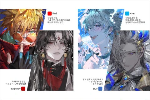 <p>감정을 표현하는 빛의 데포르메 &amp; 색온도 활용법</p>