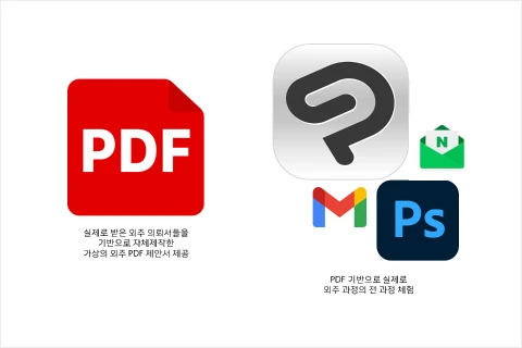 <p>프로처럼 경험하는 실전 외주 프로젝트 실무 프로세스</p>