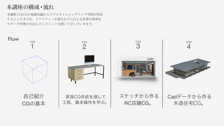 curriculum-architect-matsumoto-jp-1-1.webp