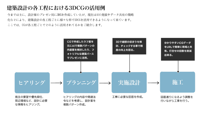 curriculum-architect-matsumoto-jp-2-2.webp
