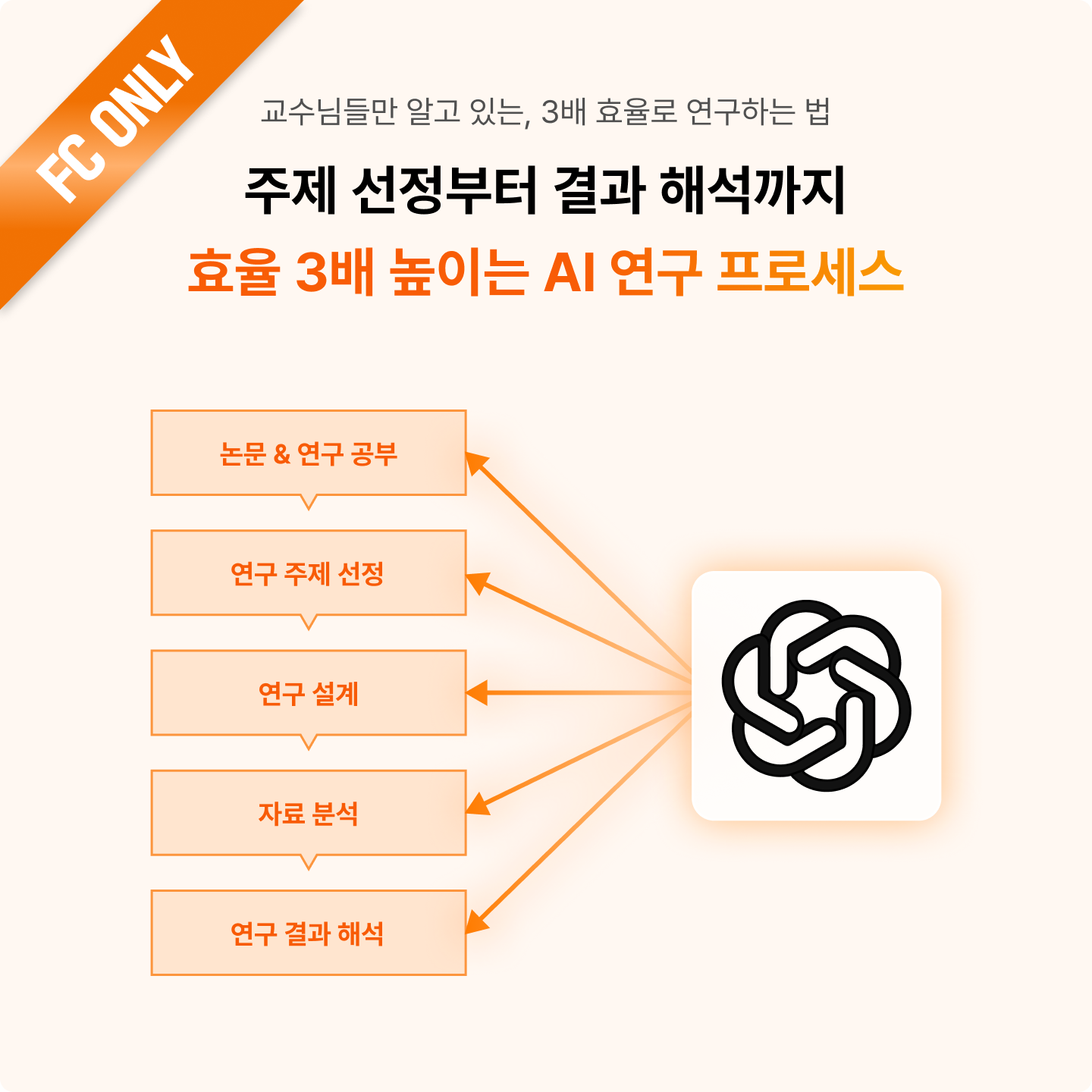 ImageSlide