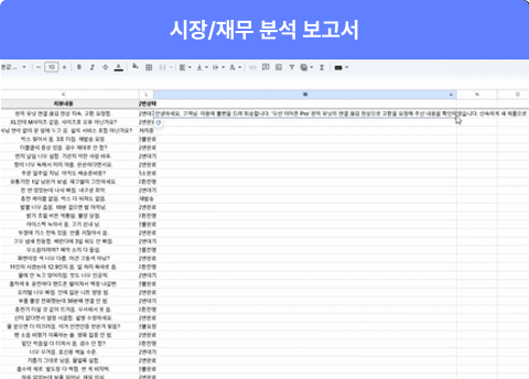 ImageSlide<b>구글시트 기반 차트 그래프생성</b>