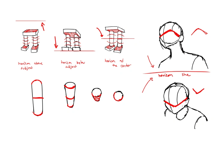 <p><strong>Basic Perspective</strong></p>