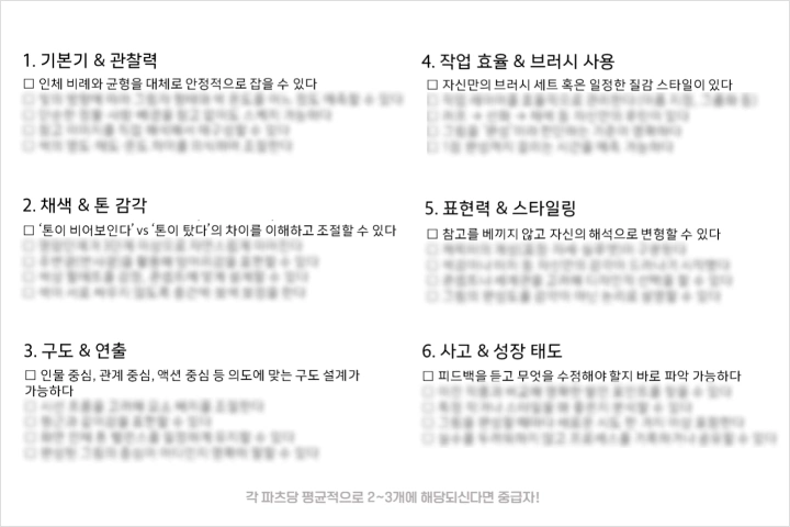 일러스트레이터, 앵꾸 강의예제