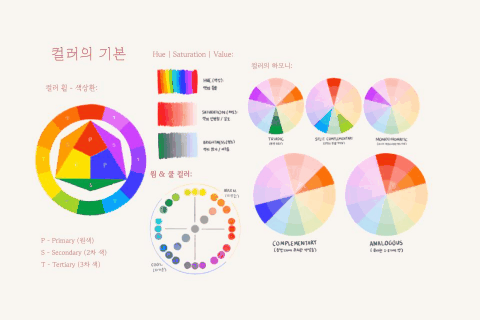 <p>시각적 감각을 키우는 디자인 &amp; 영상 언어 훈련법</p>
