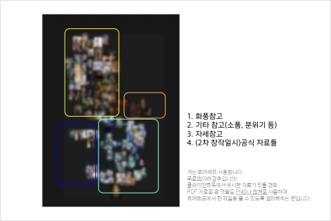 일러스트레이터, 앵꾸 강의예제