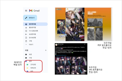 일러스트레이터, 앵꾸 강의예제