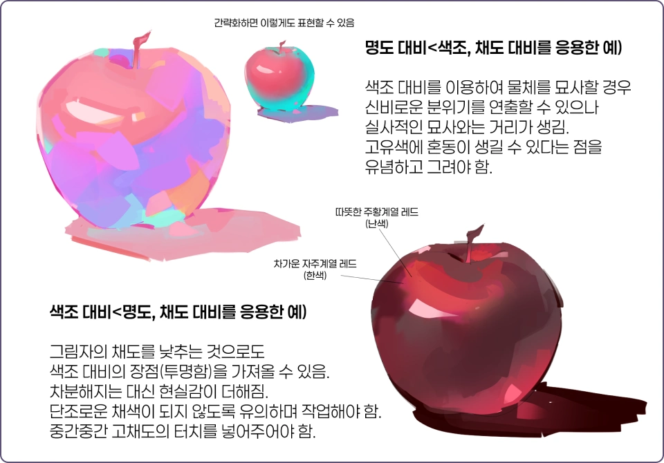 ImageSlide<b> <font color="#BCADFF">POINT 02.</font> <font color="#ffffff"> 선보다 색으로 형태를 만드는 덩어리감 기반 채색</font> </b>