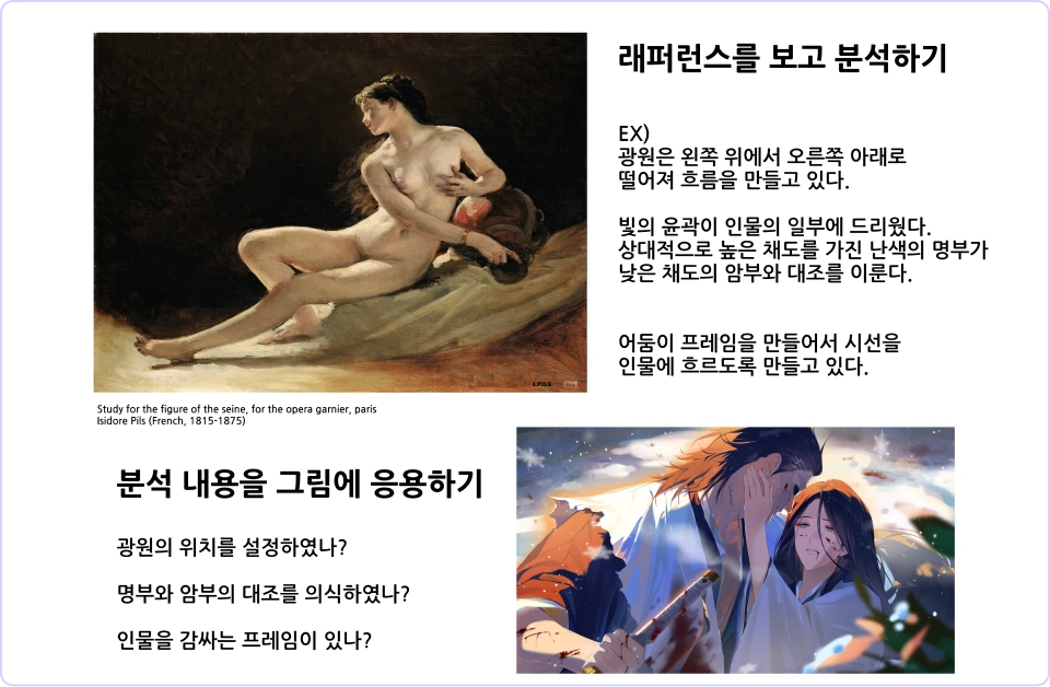 ImageSlide<font color=#111111>흐름을 만드는 화면구성하기</font>
