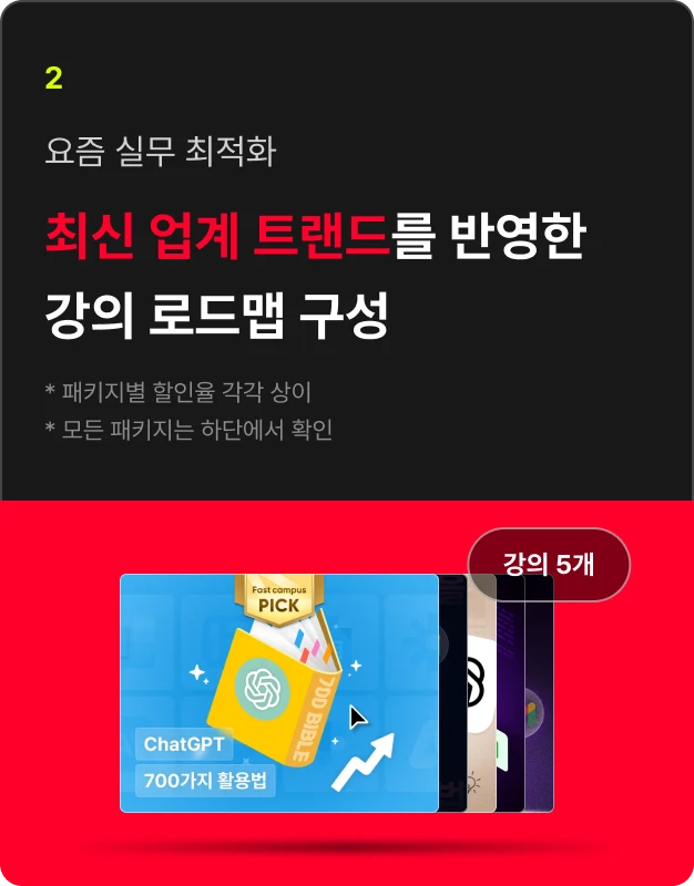 ImageSlide
