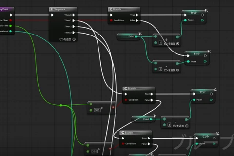 <p><strong>Basic Unreal Engine Operations</strong></p>