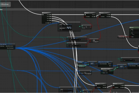 <p><strong>Practical Implementation With PC Load in Mind</strong></p>