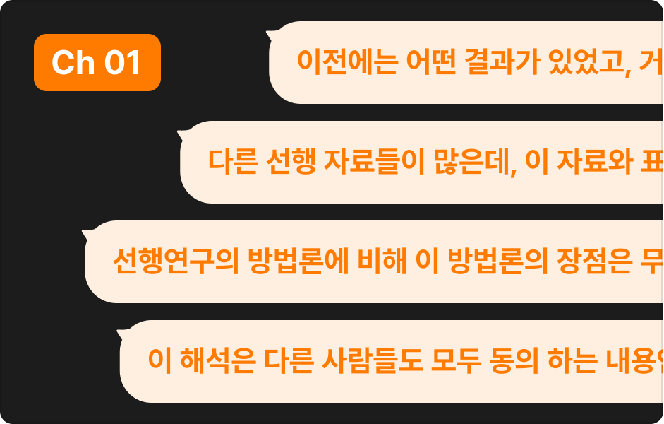 ImageSlide<b>논문의 뼈대를 잡기 위한<br> 5가지 질문에 무한답변</b>