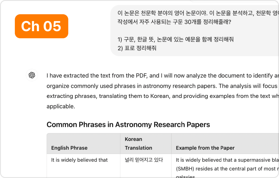 ImageSlide<b>연구자들의 큰 산, 영어 논문!<br> 영어 논문 잘 쓰는 3가지 AI 활용법</b>