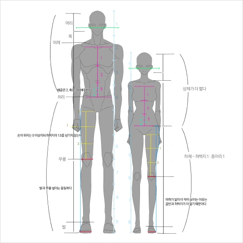 <p><strong>Achieve a High-Density, Full Look with Semi-Lineless Art</strong></p>