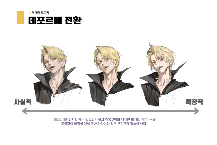 일러스트레이터, 양개 강의예제