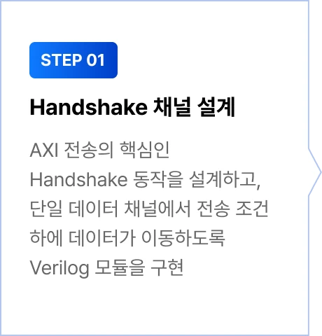 ImageSlide