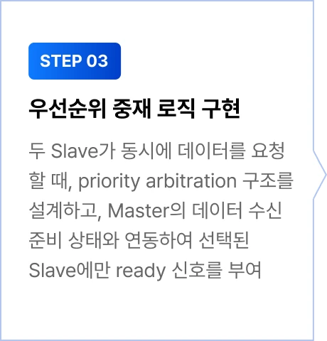 ImageSlide