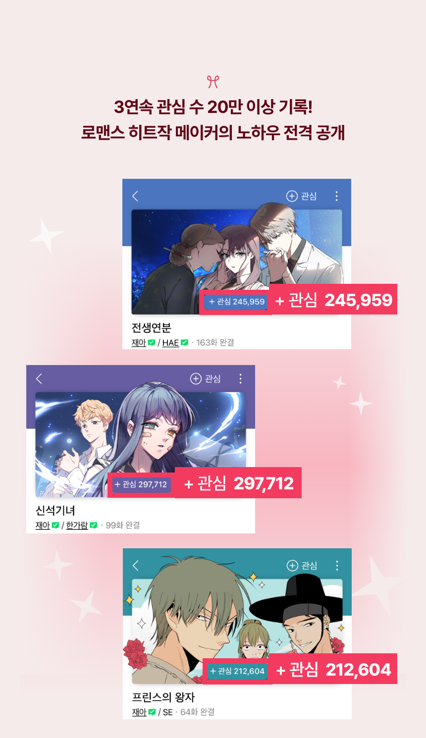 Webtoon creator, 재아