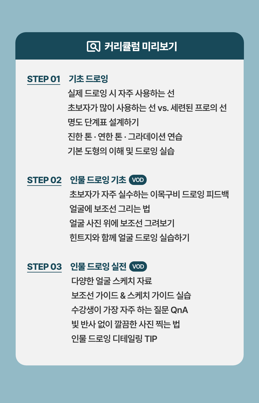일러스트레이터, 고고일러스트
