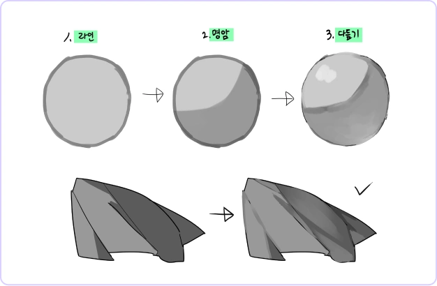 ImageSlide<font color=#111111>하드·소프트 엣지로 깊이감 구분하기</font>