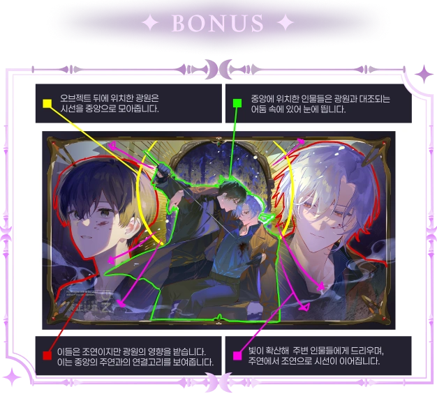 ImageSlide<div style="text-align:center; font-family:'Pretendard Variable'; line-height:1.4;"> <div style="color:#CCCCCC; font-size:14px; font-weight:400;"> 강의 전반에 활용된 20종의 실습 예제 자료 </div> <div style="color:#FFFFFF; font-size:16px; font-weight:700; margin-top:2px;"> 단계별 학습용 예제 이미지 패키지 </div> </div>