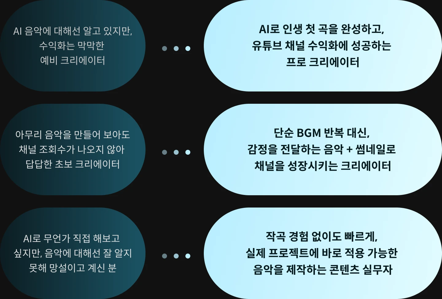 비포앤에프터