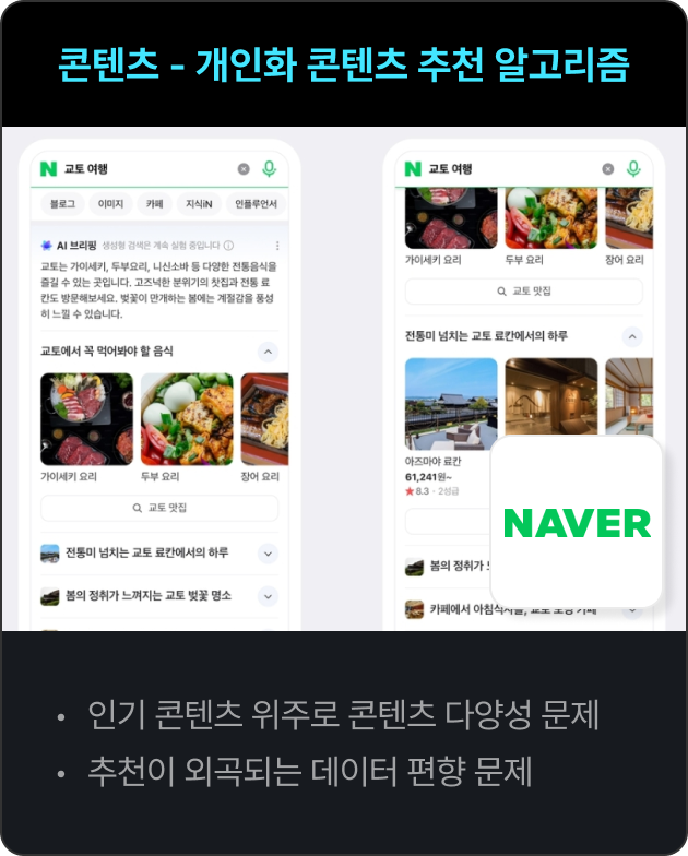ImageSlide