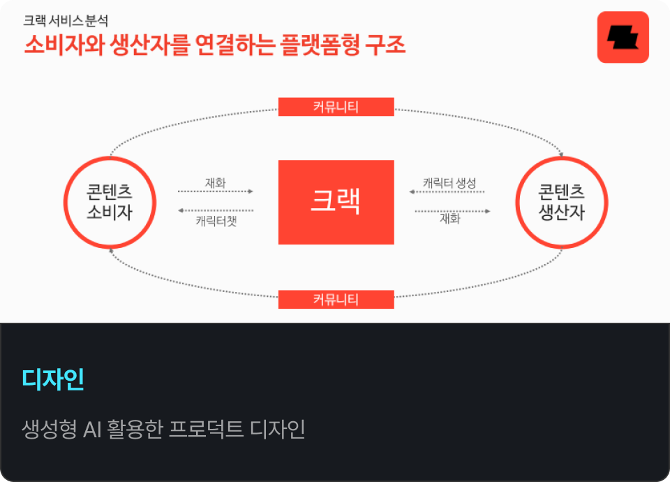 ImageSlide