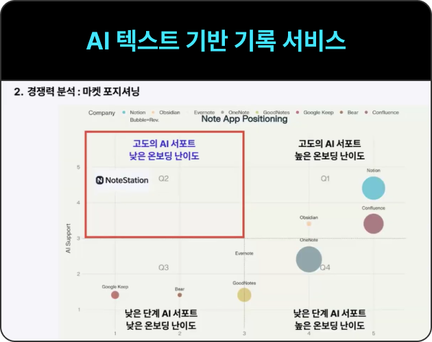 ImageSlide