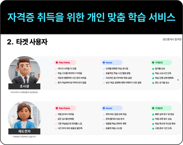 ImageSlide