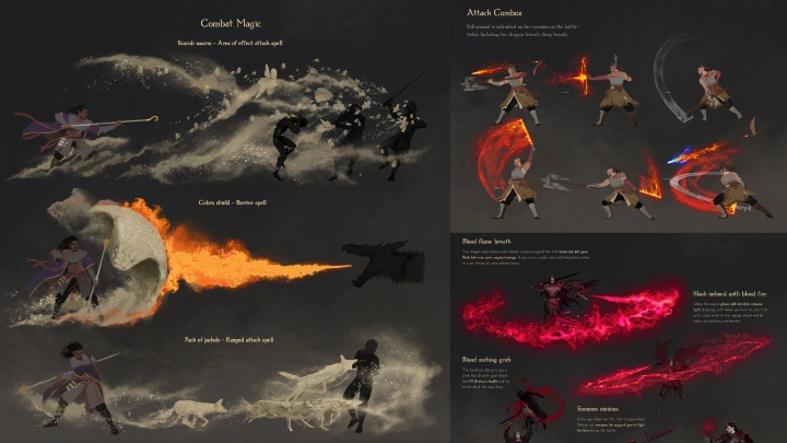 Game Character Artist, Un Lee  exercises