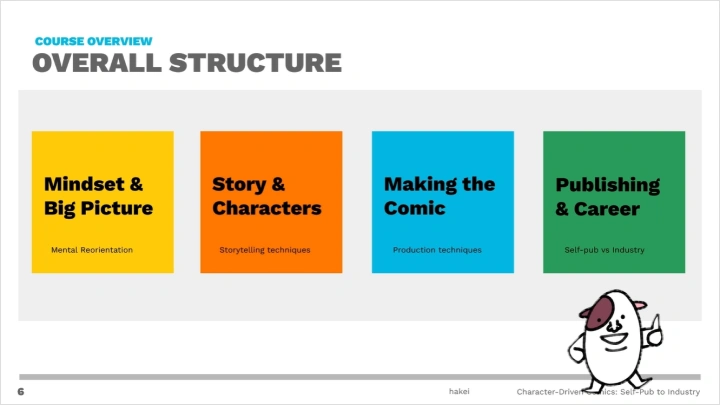 curriculum-comicartist-hakei-us-01-01.webp
