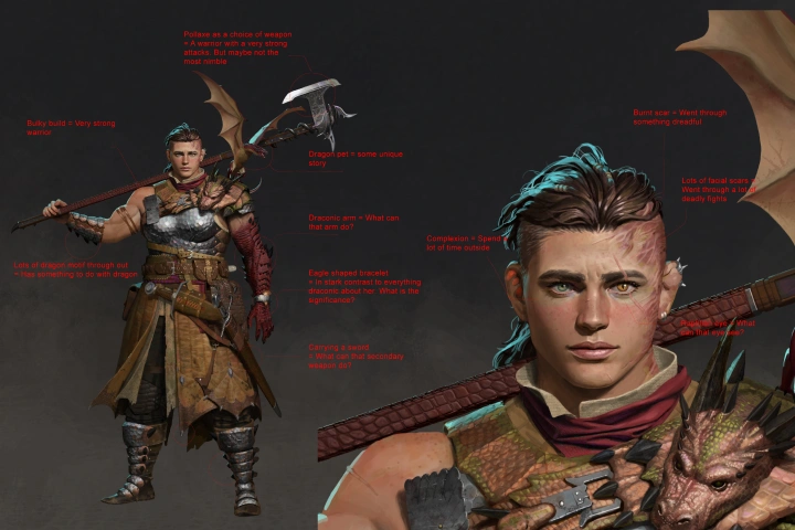 Game Character Artist, Un Lee point