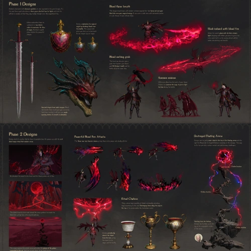 Professional Presentation