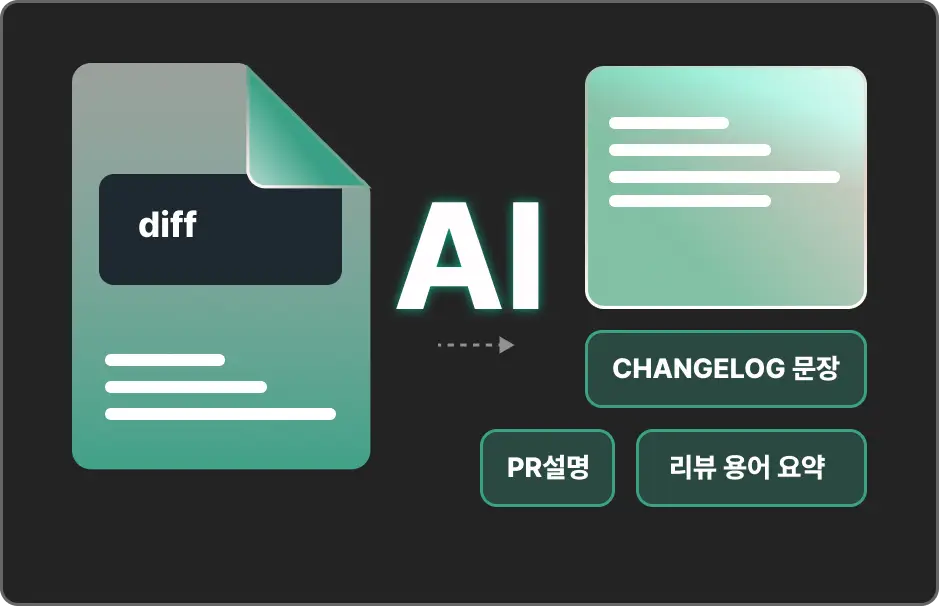ImageSlide<b><span style="color:#fff;">PR 설명 & 코드 변경 요약 자동 생성기</b></span>