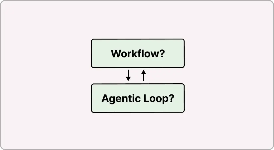 ImageSlide<b>비용·속도 최적화 (모델·Loop 개선)</b>