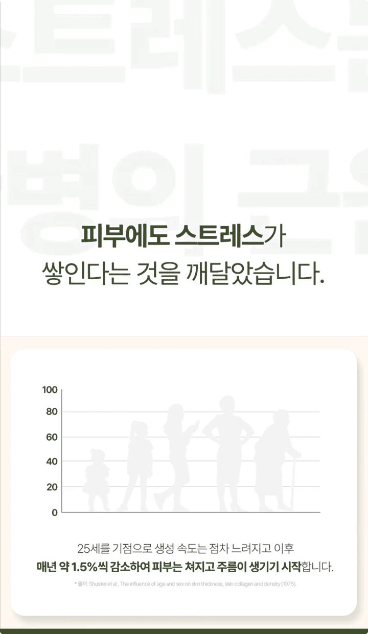 ImageSlide