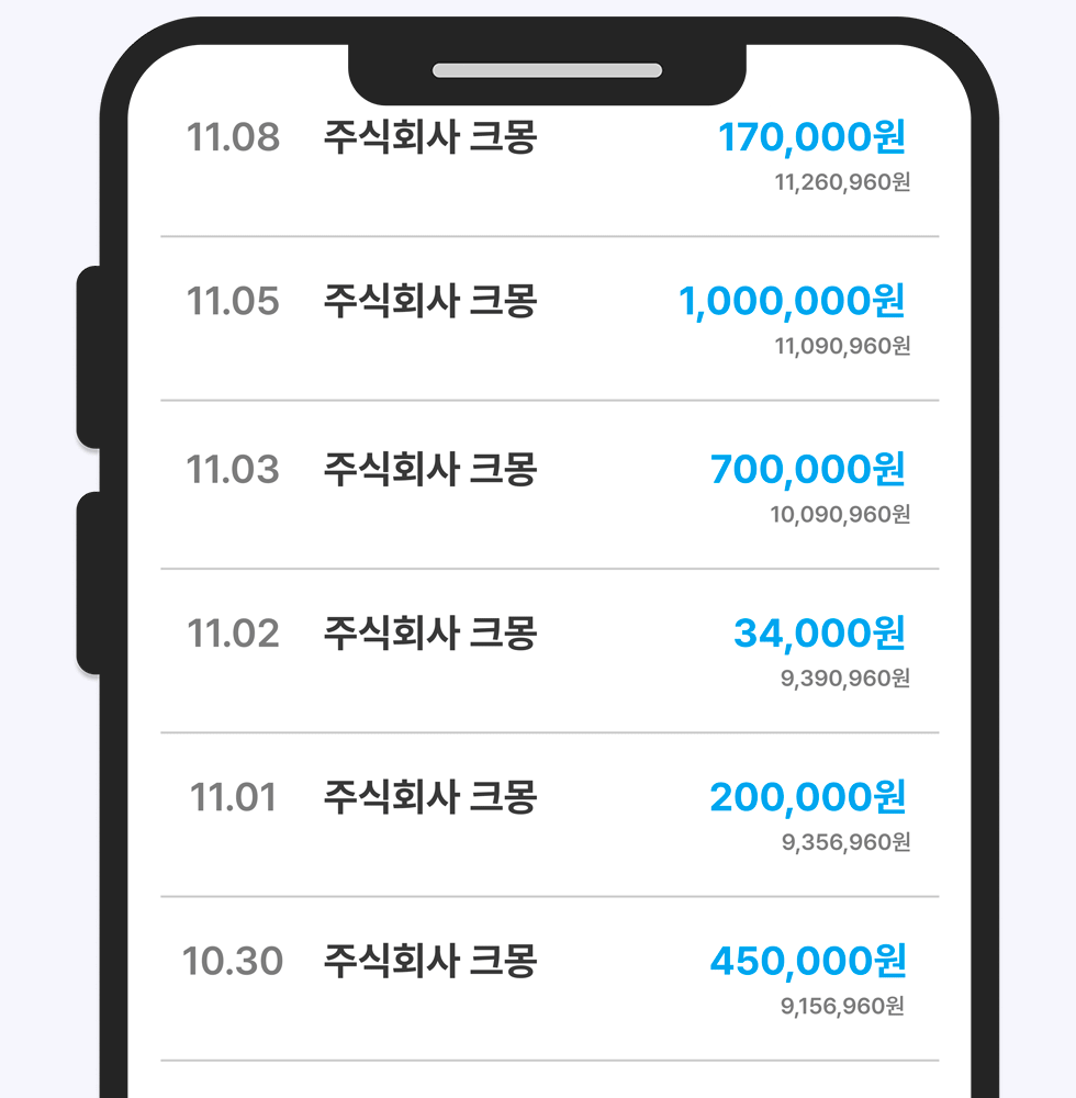 디자인 외주 매출