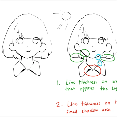 <p><strong>การลงสีแบบพู่กันและน้ำหนักเส้น</strong></p>