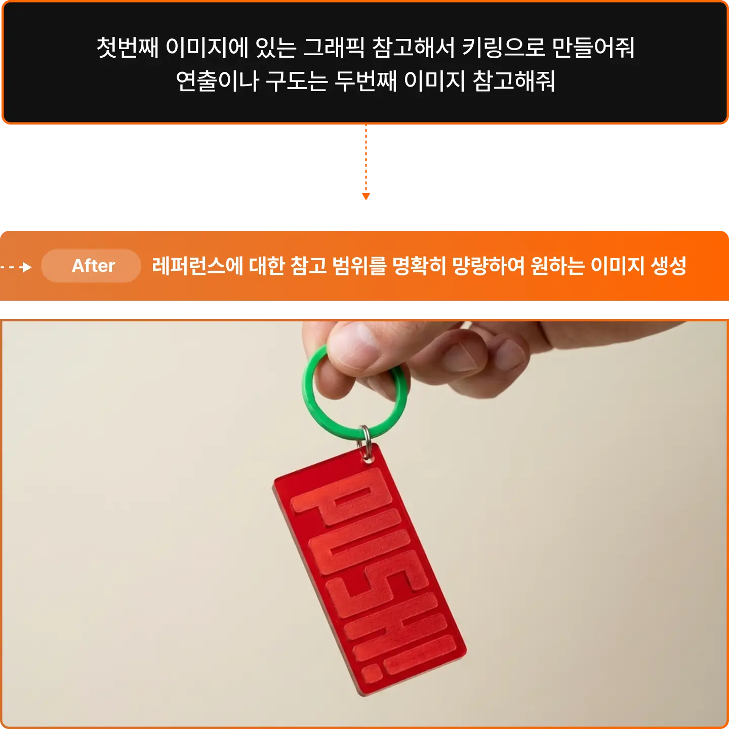ImageSlide