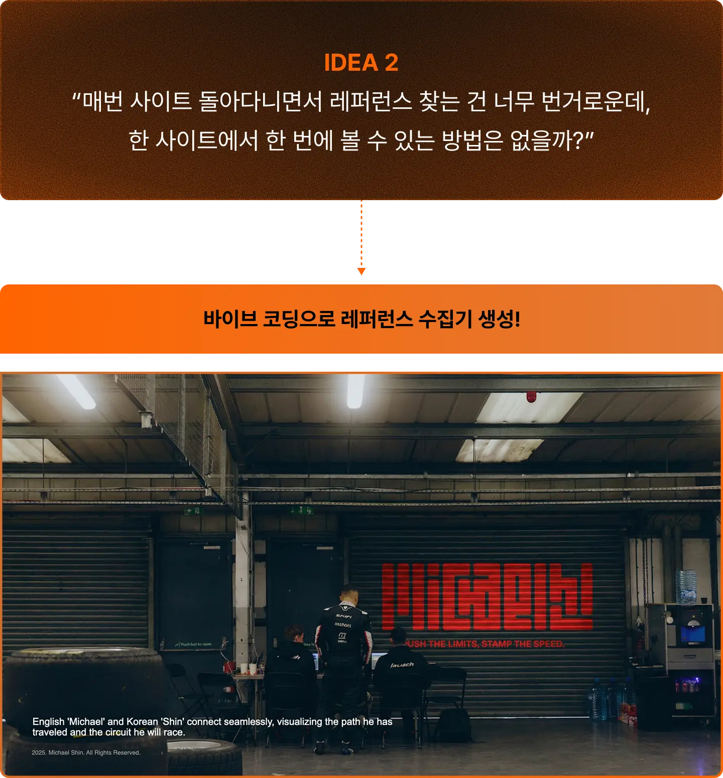 ImageSlide