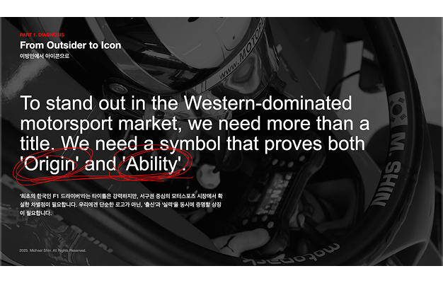 ImageSlide<span style="color:#FF6400; font-size:14px;"> <b> STEP 5.  </span> <br> <span style="color:#fff; font-size:14px;"> Gemini와 Keynote를 활용한 문서 보완과 터치업 </span> </b>