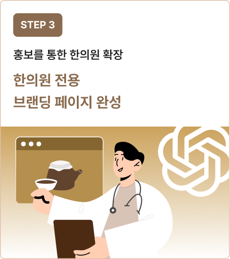 ImageSlide