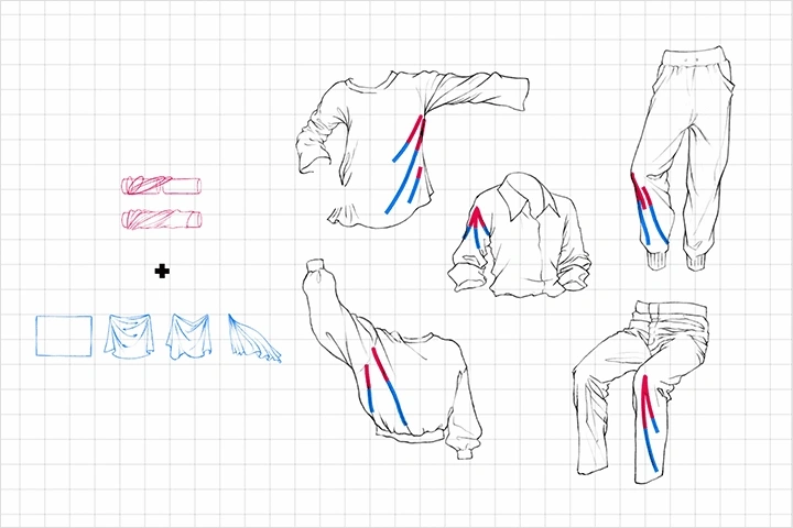 <p><strong>3つのタイプと8つの服の実習で完結するシワの原理</strong></p>