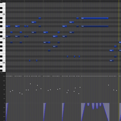 <p><strong>Creating for Rhythm Games</strong></p>