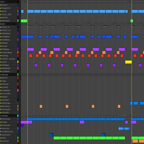 <p><strong>Song Structure</strong></p>