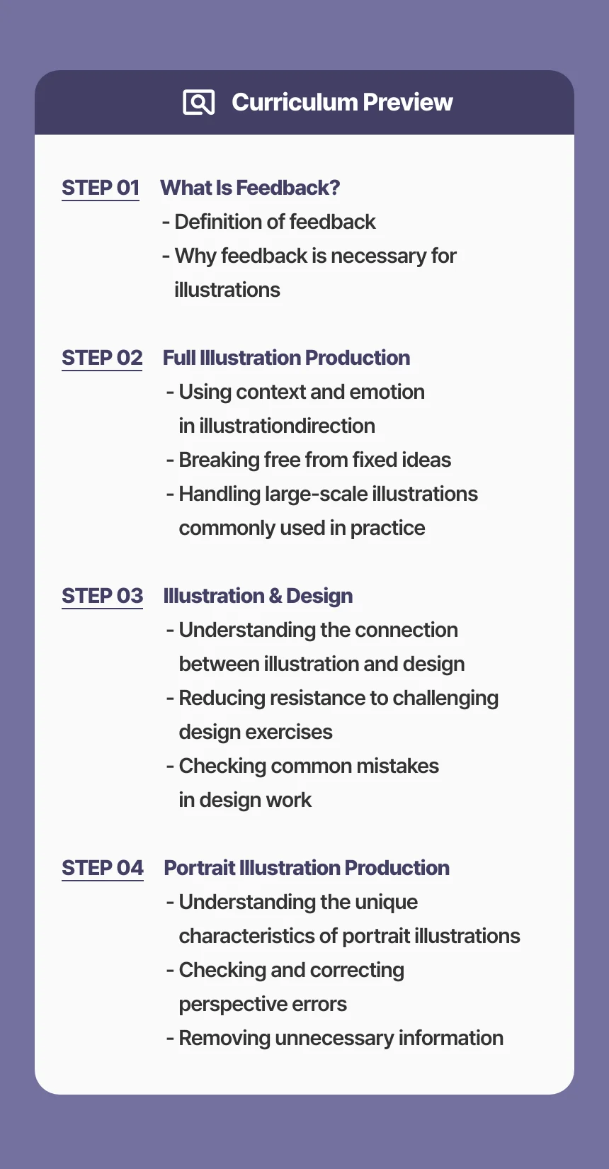 Illustrator, Chyan