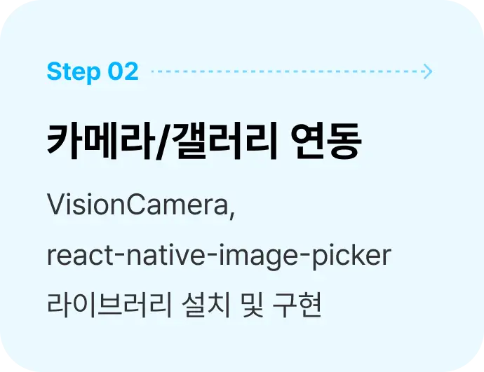 ImageSlide