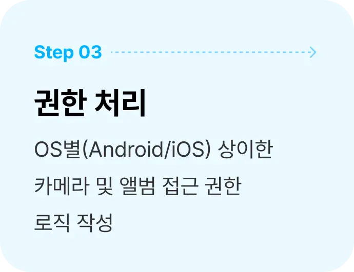 ImageSlide